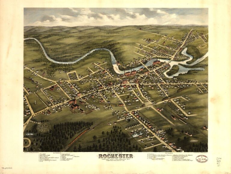 An 1877 bird's-eye view of Rochester, New Hampshire